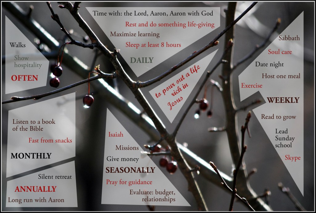 Valerie’s Rule of Life