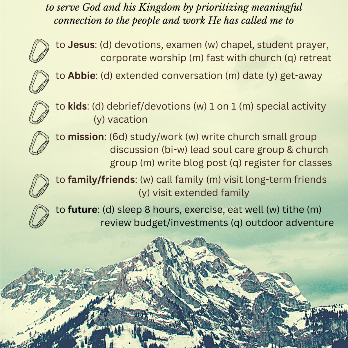 James Hauptman’s Rule of&nbsp;Life